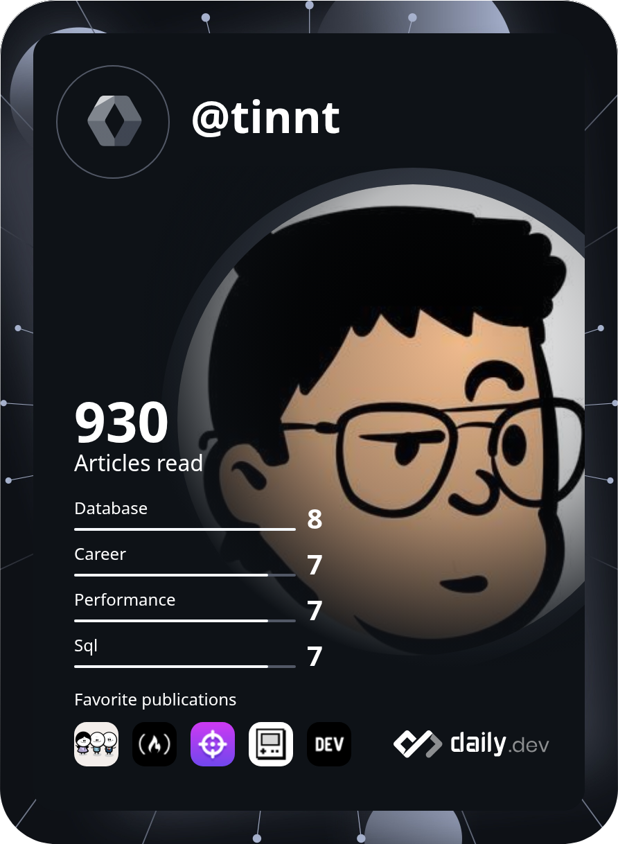 Nguyen Thanh Tin's Dev Card