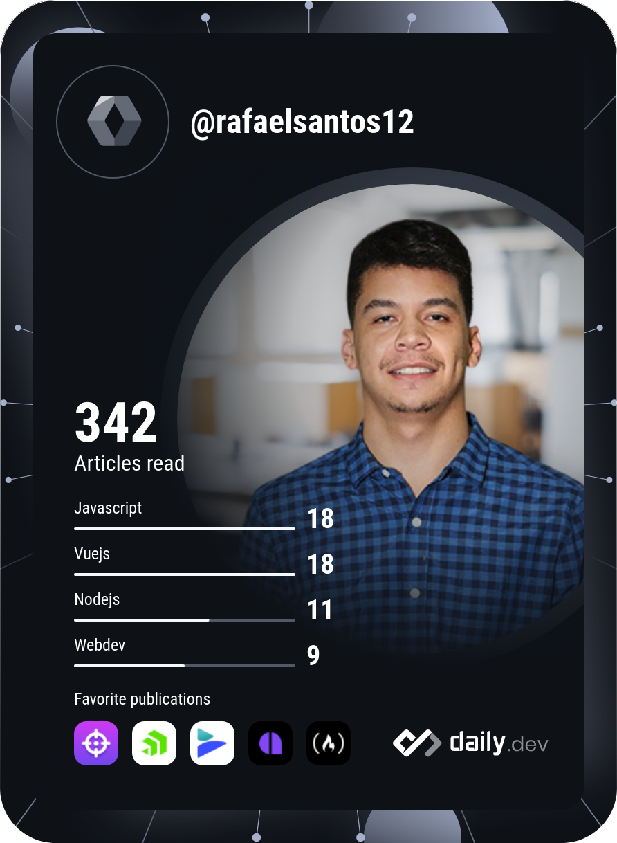 Rafael Santos's Dev Card