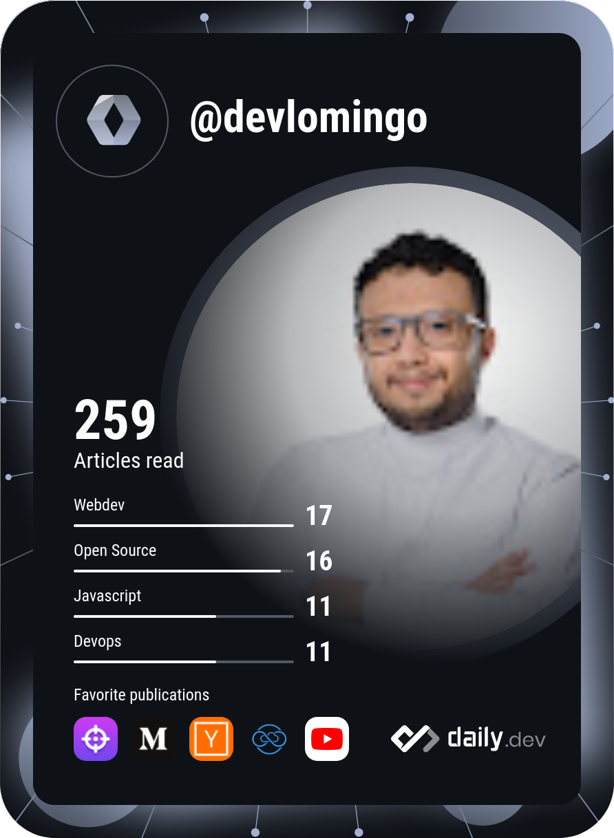 Mohammed Alabsi (Devlomingo)'s Dev Card
