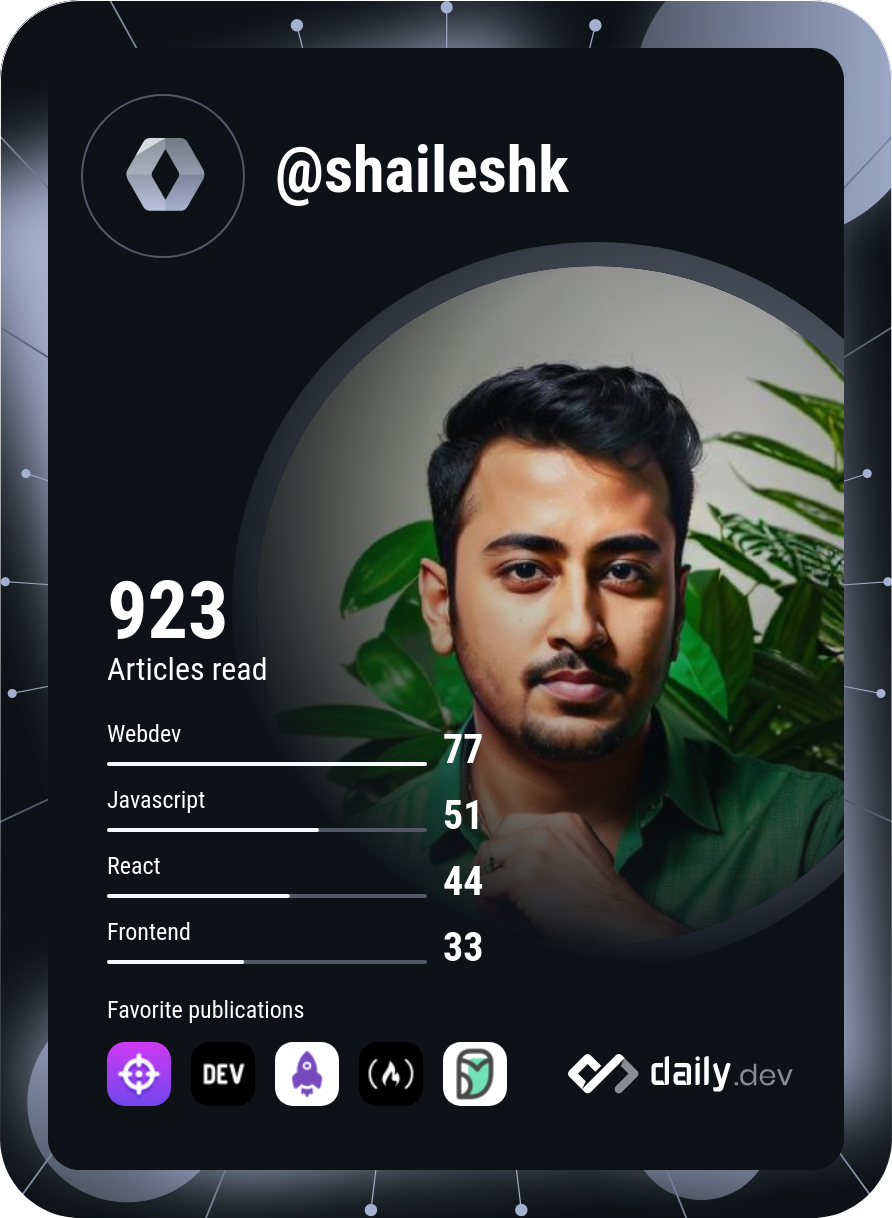 Shailesh Kumar's Dev Card