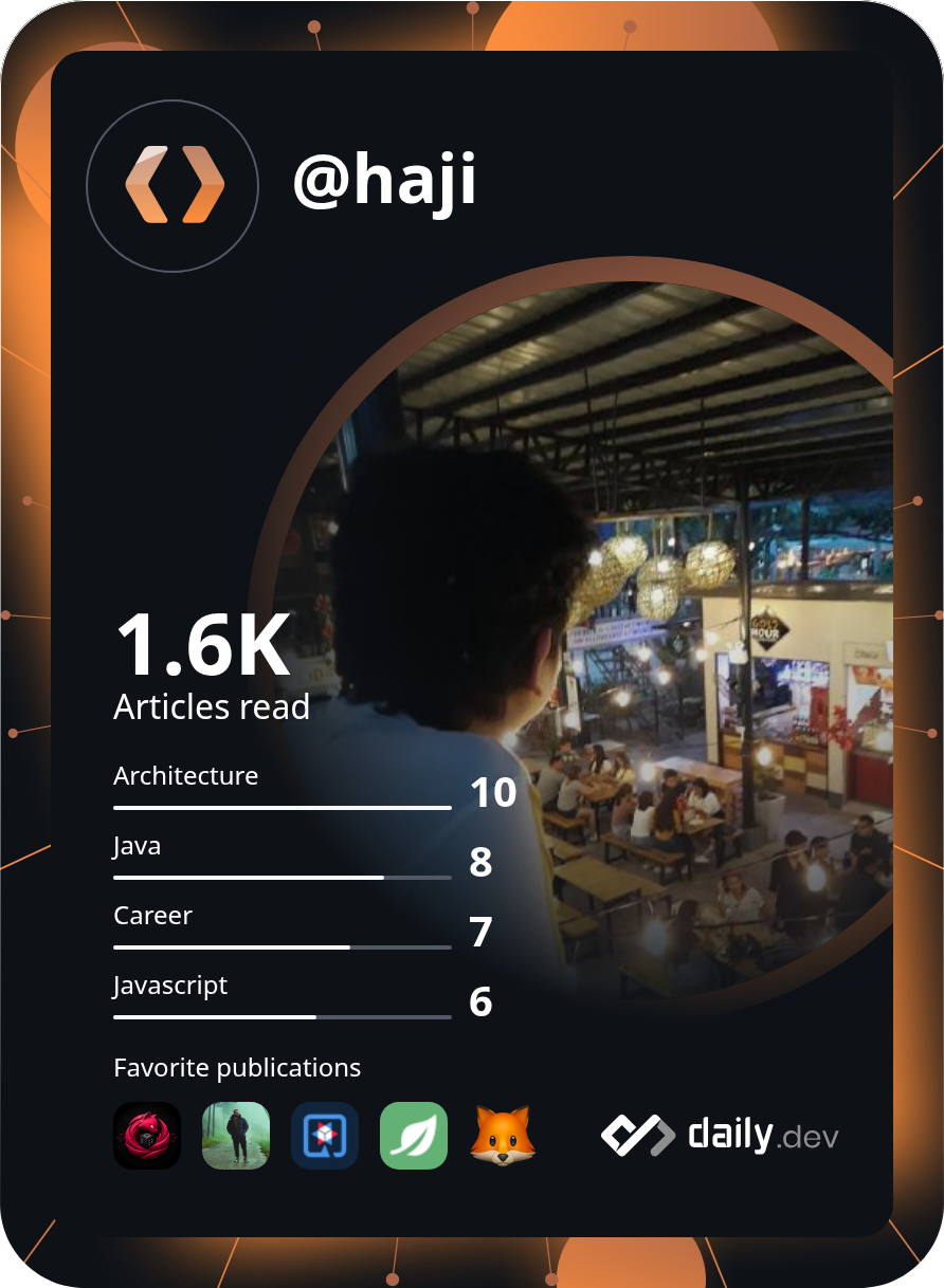 Hajibar Fernandez's Dev Card