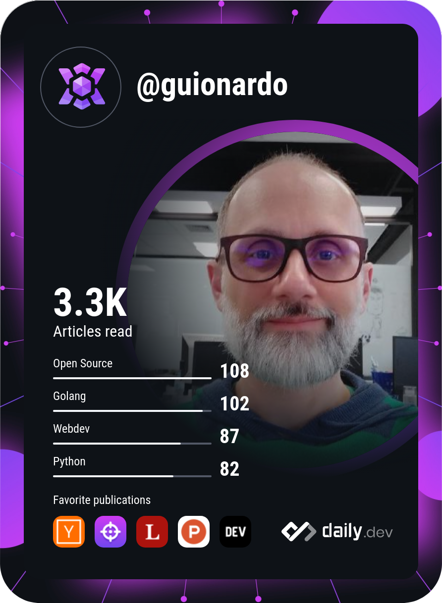 Guionardo Furlan's Dev Card