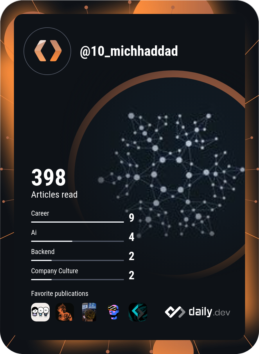 Michel Haddad's Dev Card