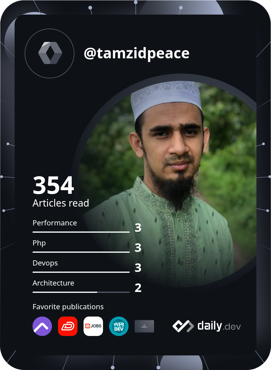 Arafat Kamal's Dev Card