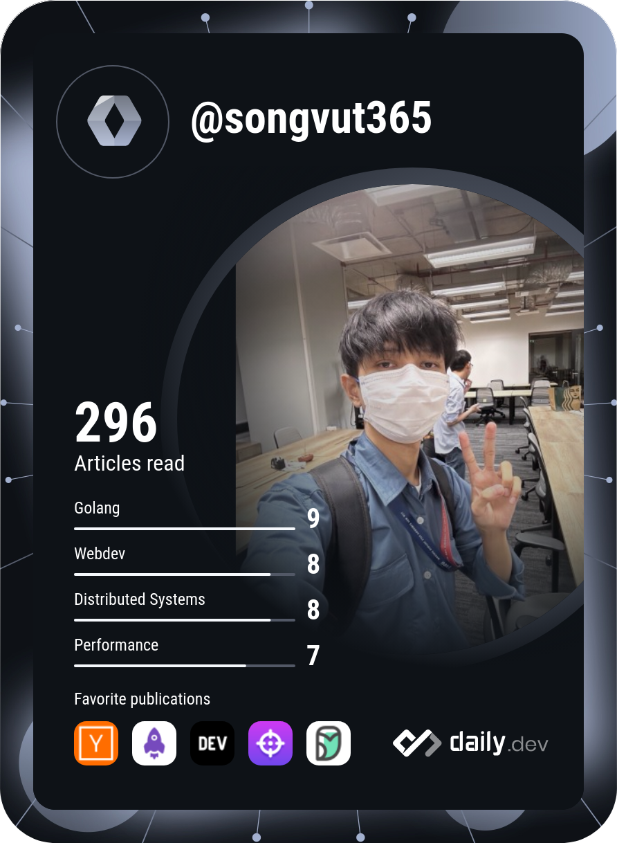 Songvut Nakrong's Dev Card