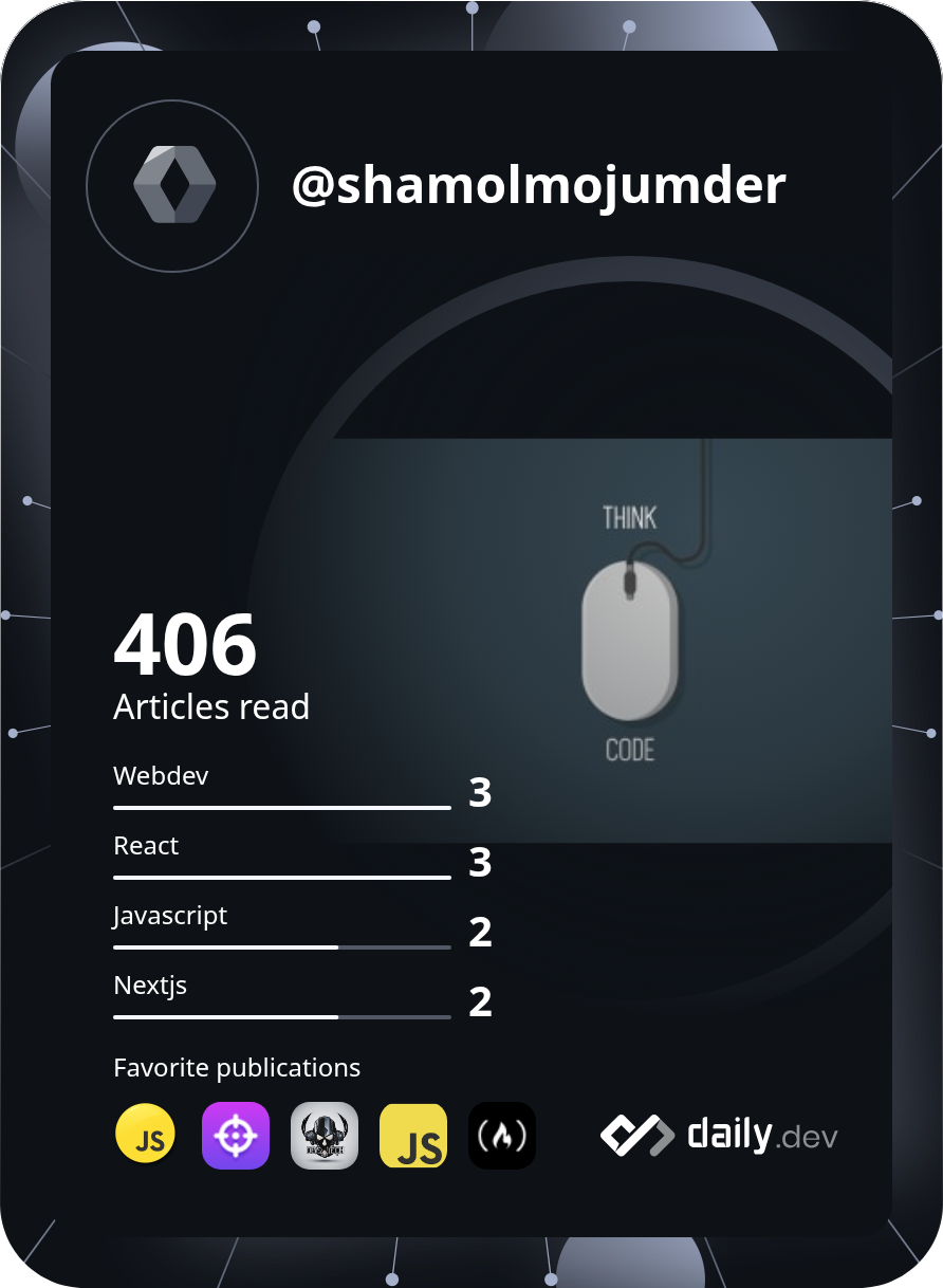 Shamol Mojumder Dipu's Dev Card