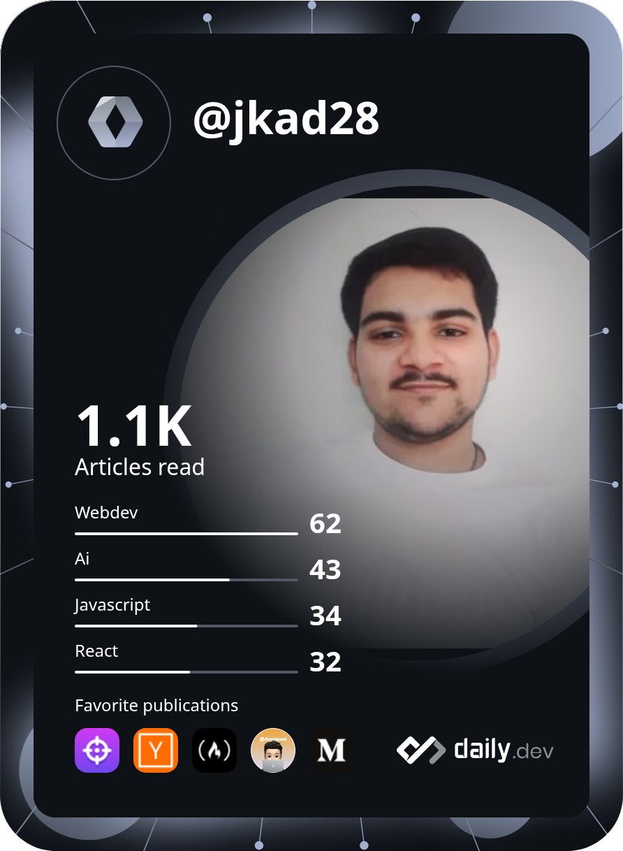 Jenish Kathrotiya's Dev Card