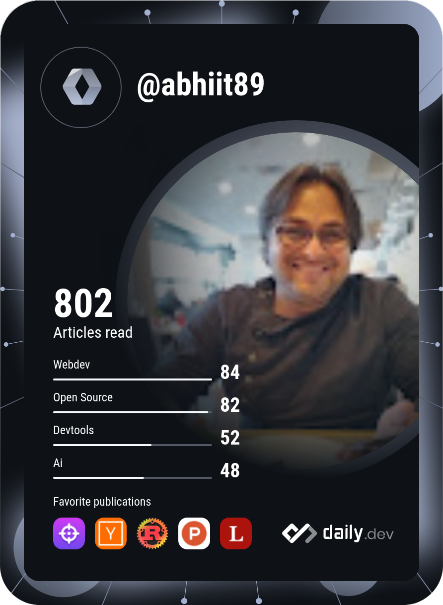 Abhinav Nath Gupta's Dev Card