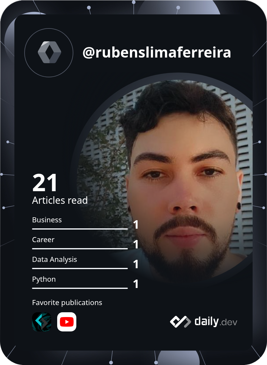 Rubens Lima Ferreira's Dev Card