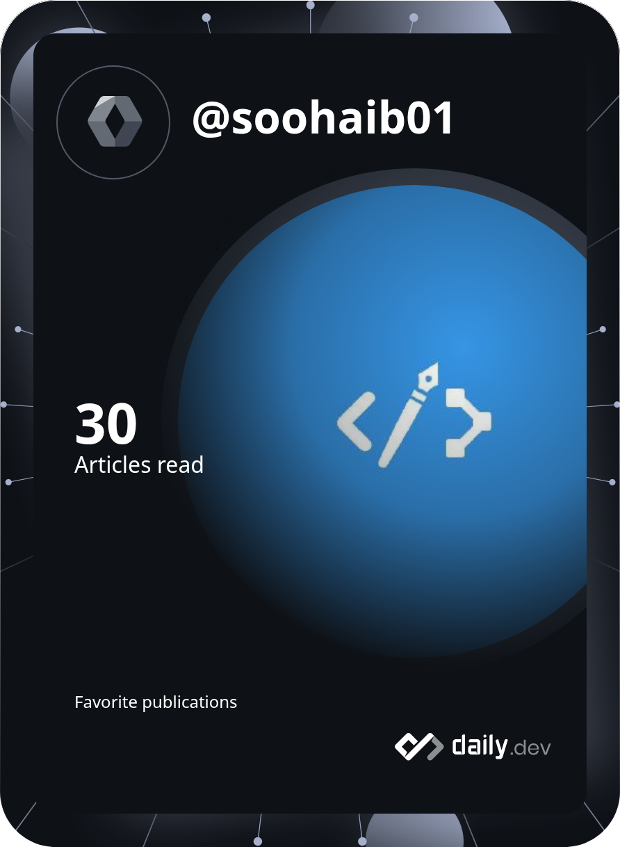 sohaib nadeem's Dev Card