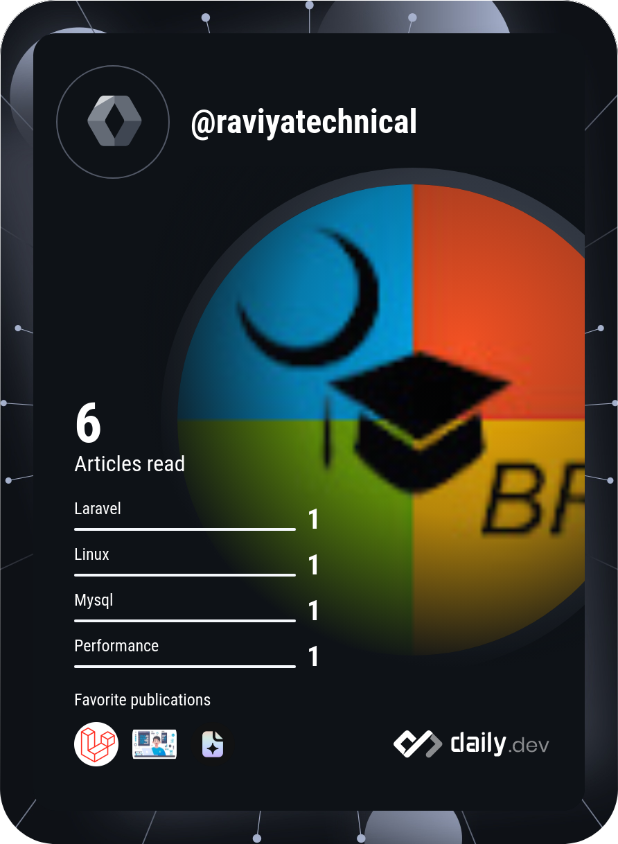 Raviya Technical's Dev Card