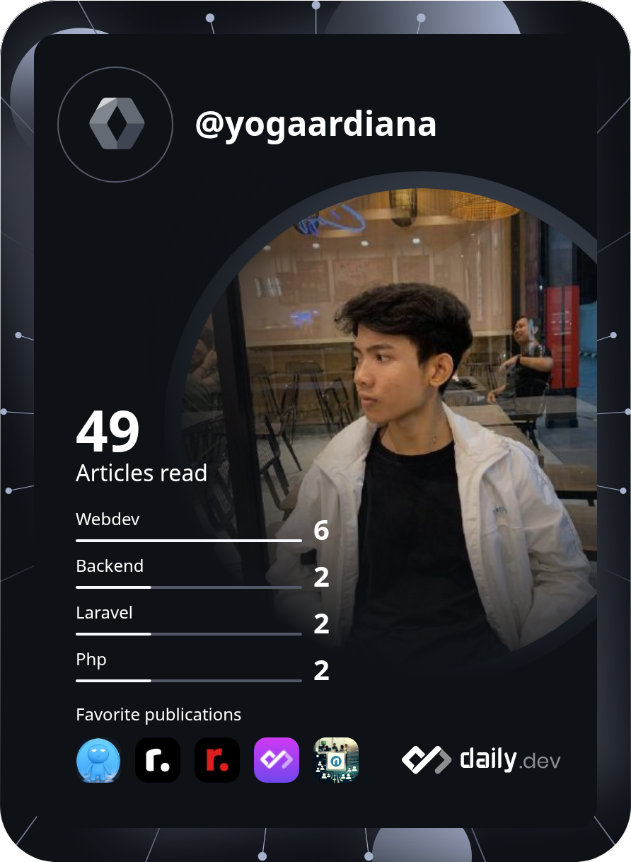 Yogaardiana's Dev Card