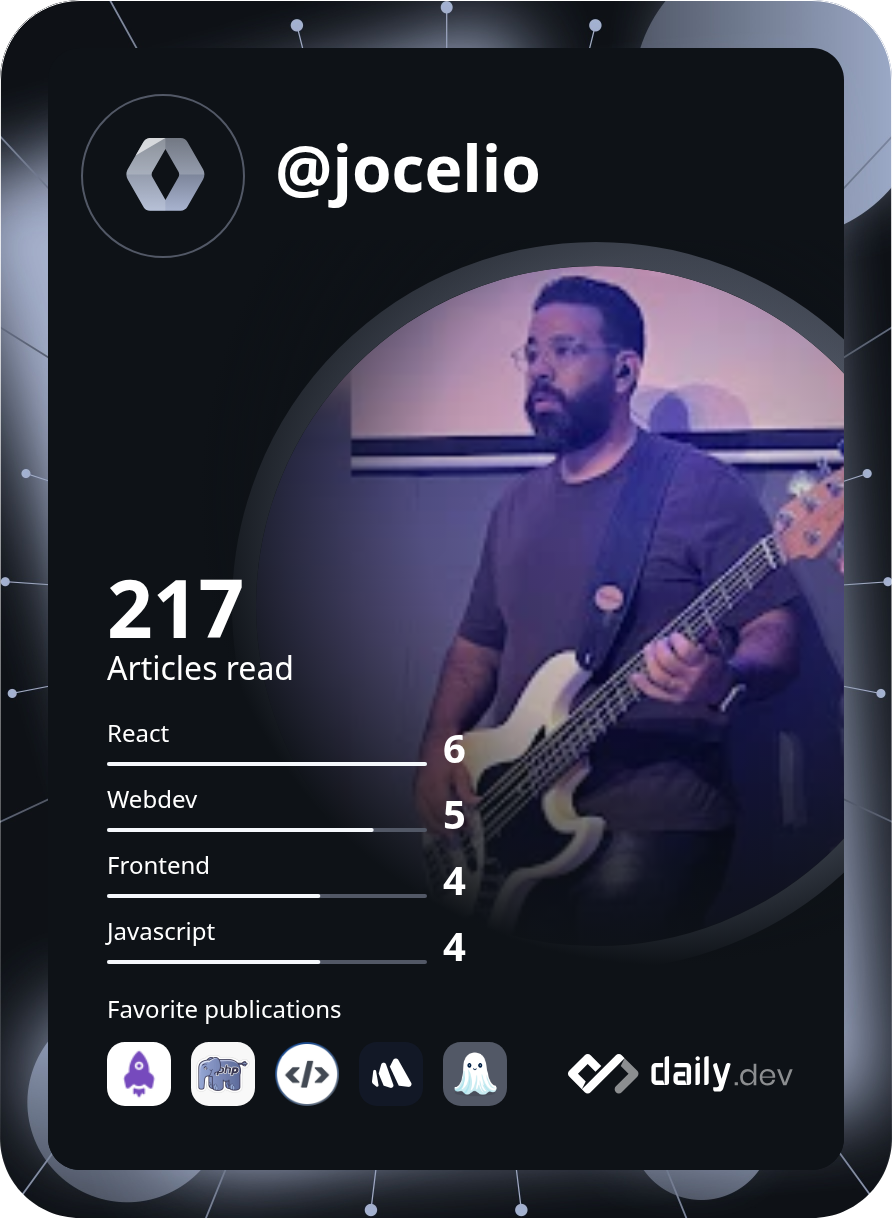 Jocelio Lima's Dev Card