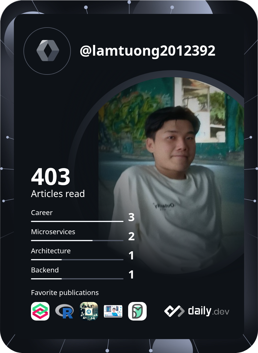 Tuong Lam's Dev Card