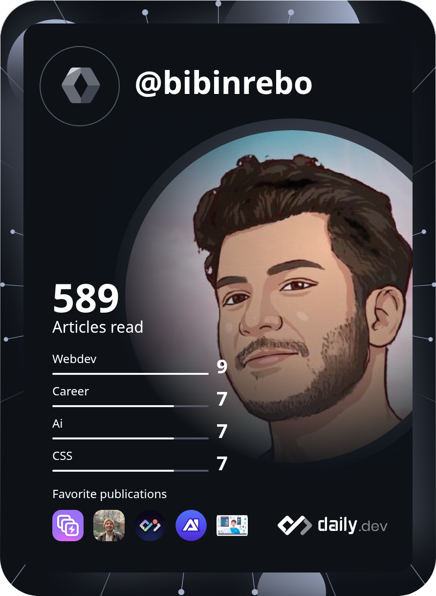 Bibin R's Dev Card
