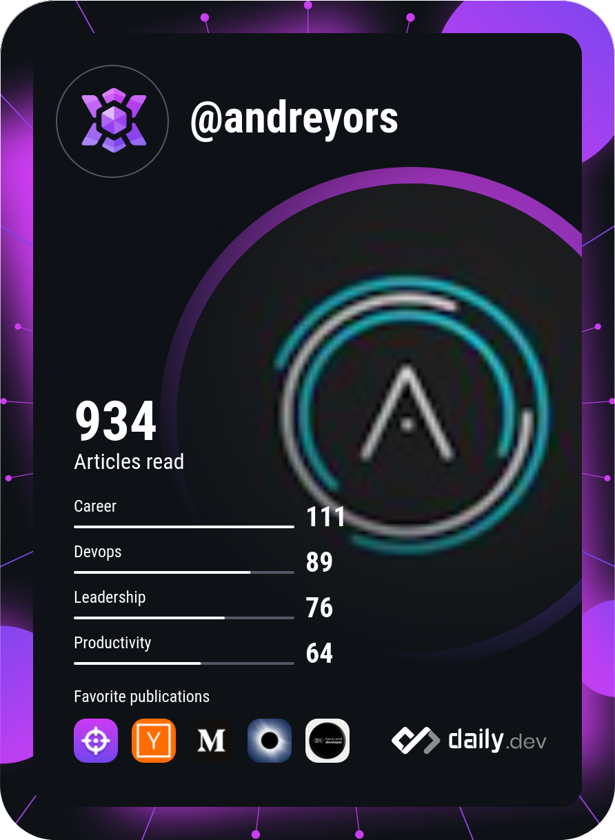 Andrey O's Dev Card