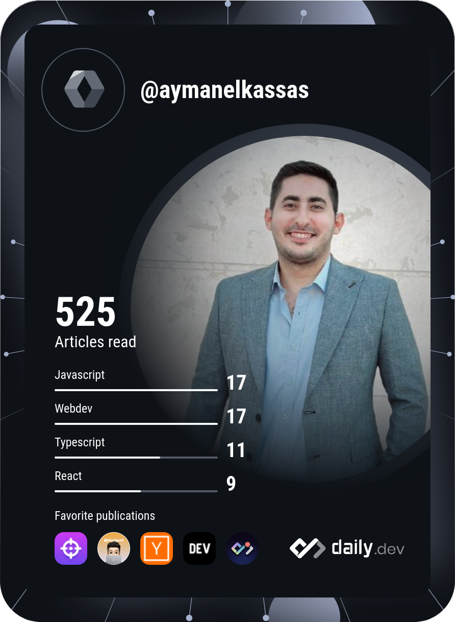 Ayman Elkassas's Dev Card