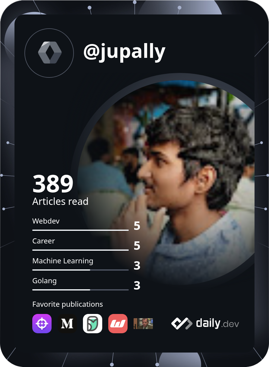 JUPALLY's Dev Card