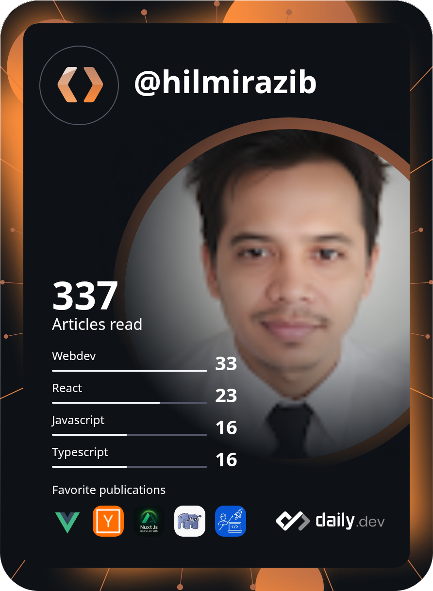Hilmi Razib Yusuf's Dev Card