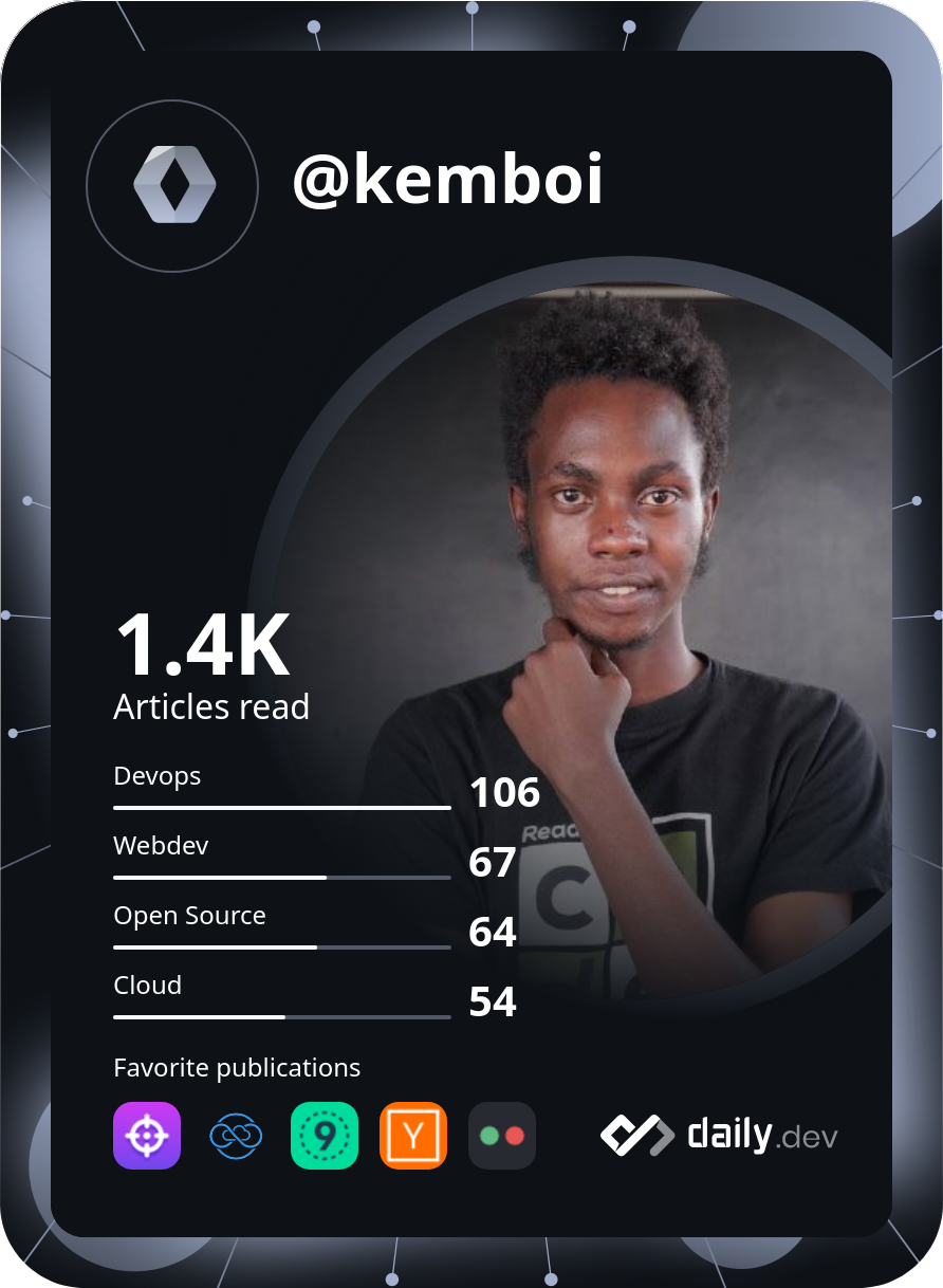 Brian Kemboi's Dev Card