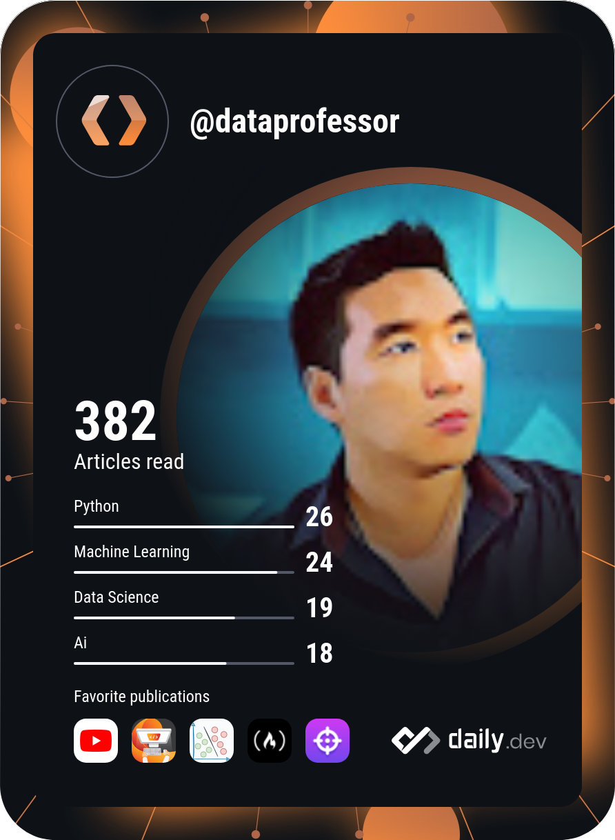 Chanin Nantasenamat's Dev Card