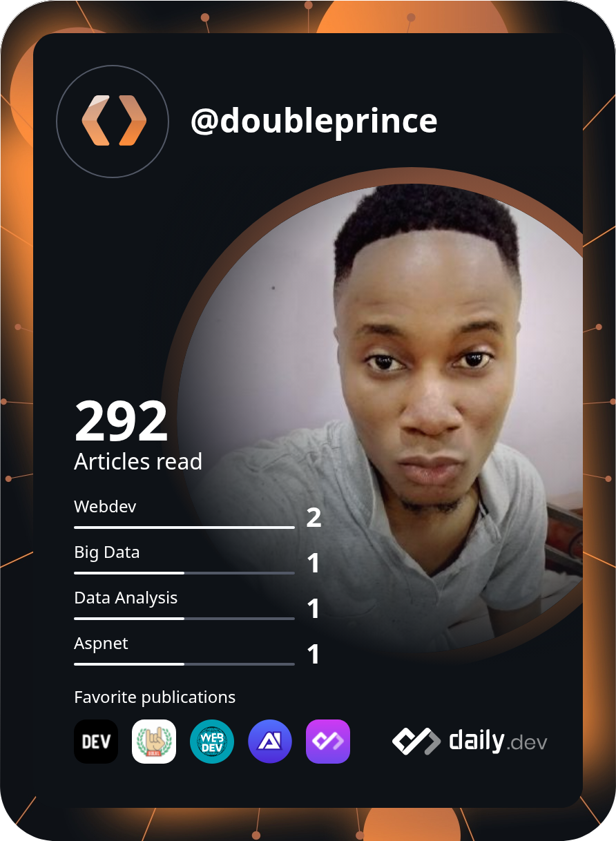 Adenekan Martin's Dev Card