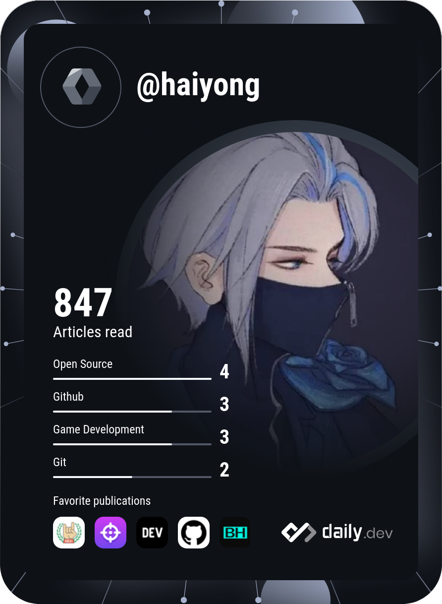 Haiyong's Dev Card