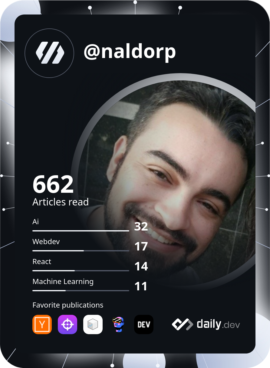 Francinaldo Portela's Dev Card