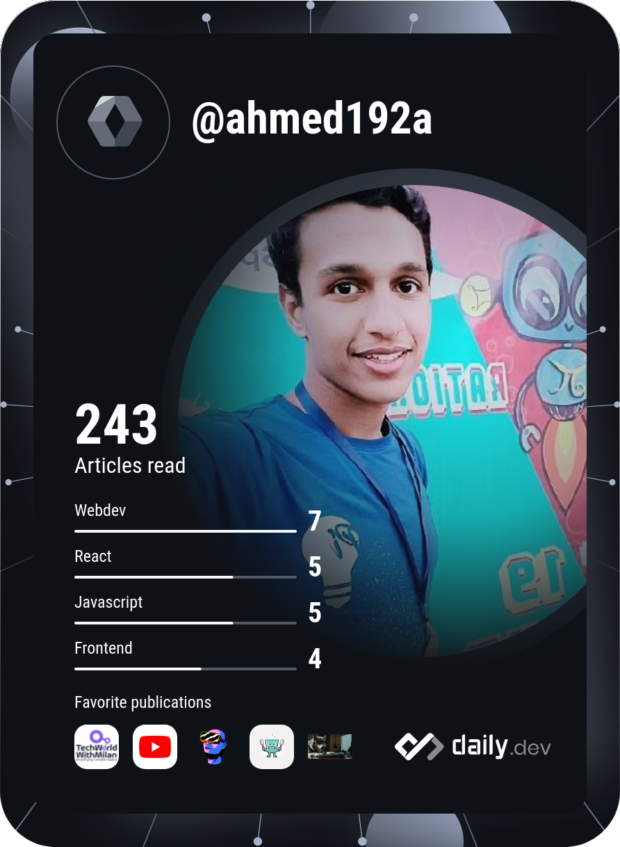 Ahmed Abd El-Hamed's Dev Card