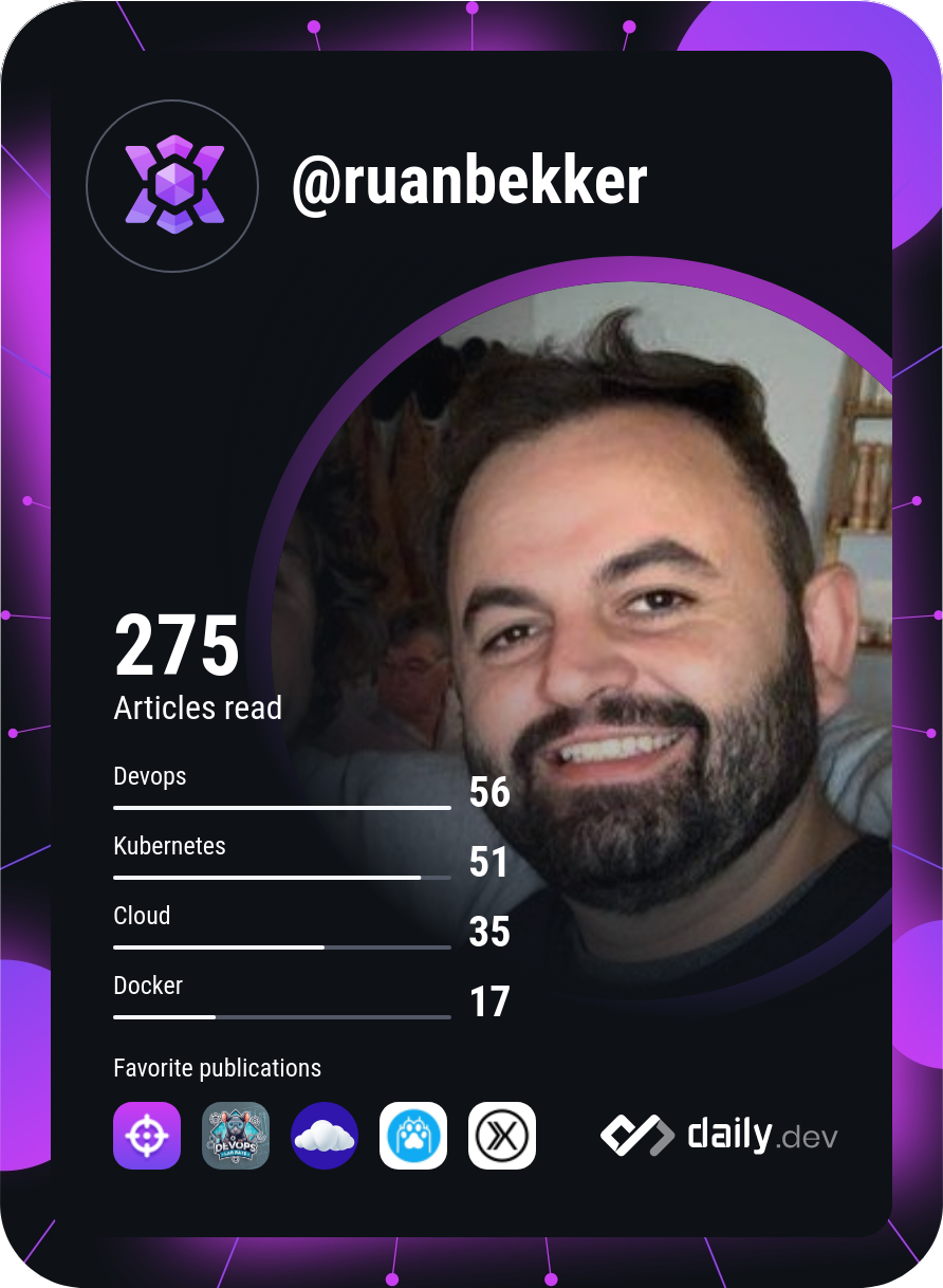 Ruan Bekker's Dev Card