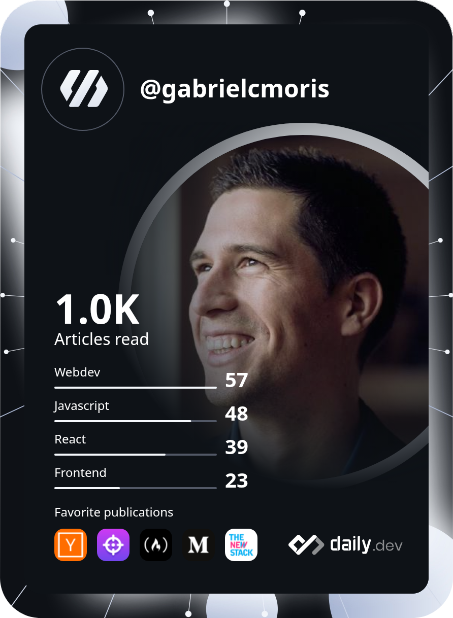 Gabriel Chamorro Moris's Dev Card