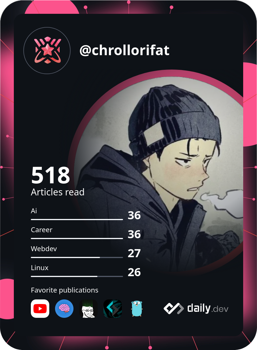 Mahmudul Hasan Rifat's Dev Card