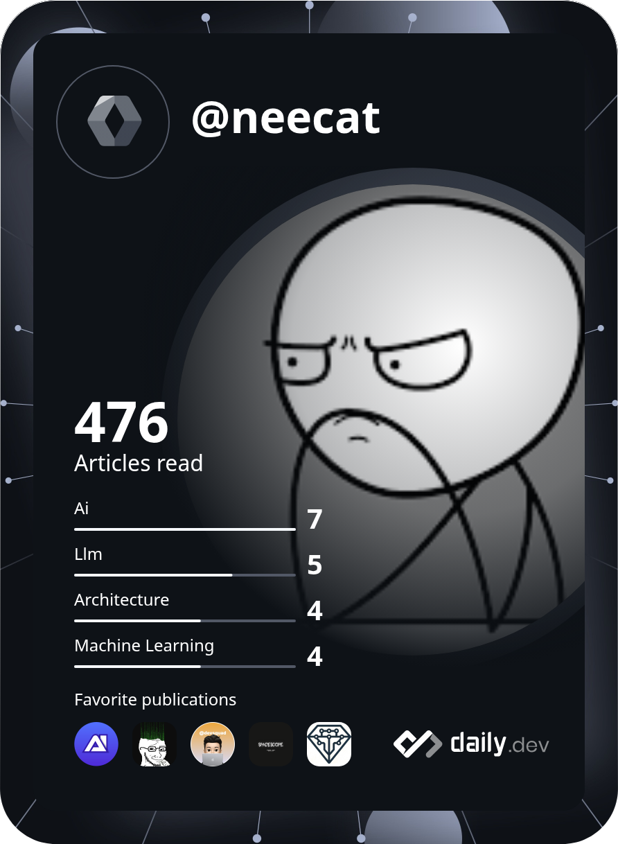Nijat's Dev Card