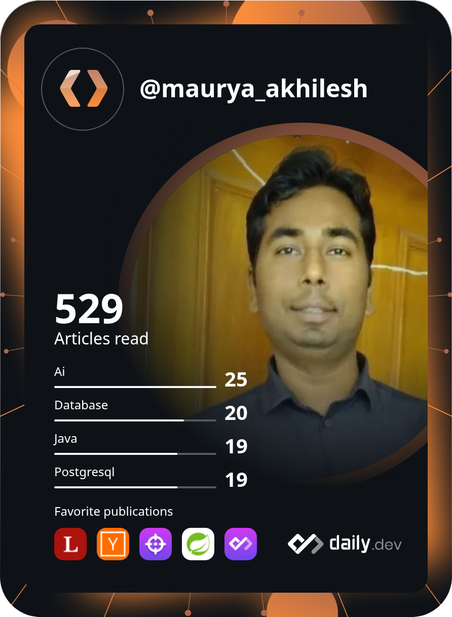 AKHILESH KUMAR MAURYA's Dev Card
