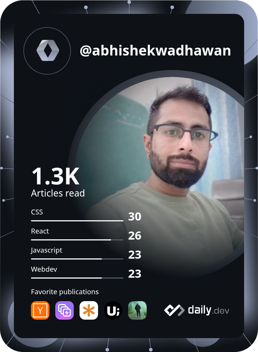 Abhishek Wadhawan's Dev Card
