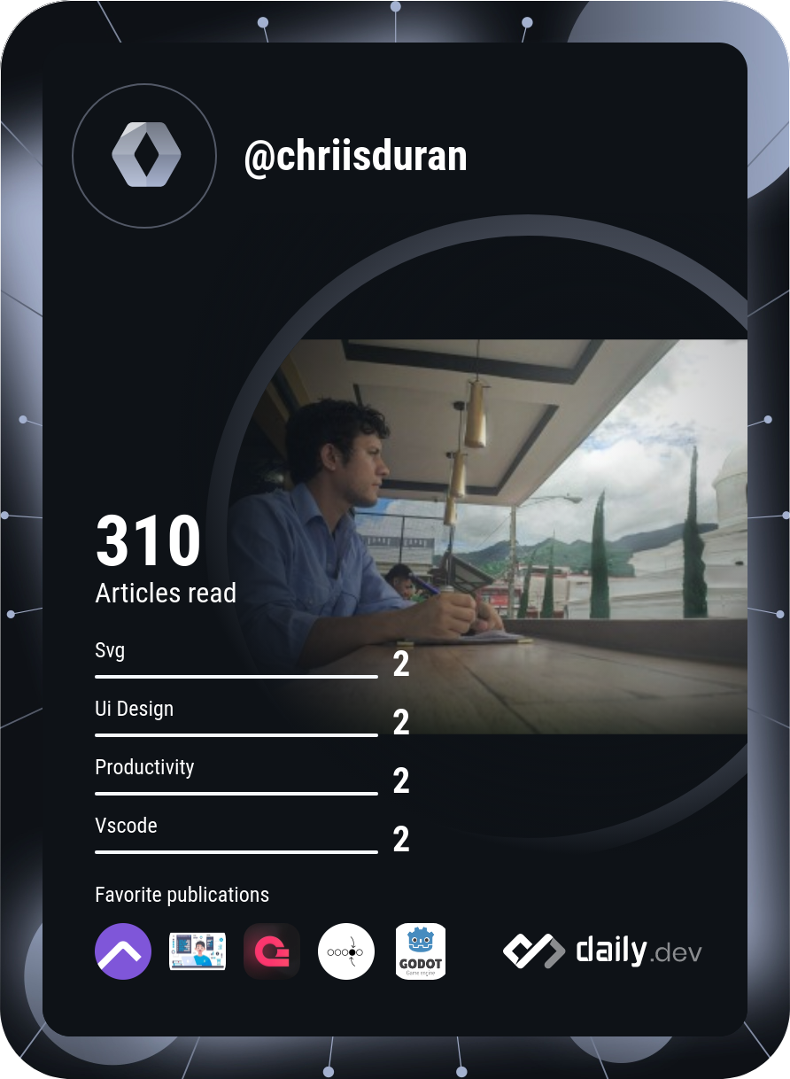 Christopher's Dev Card