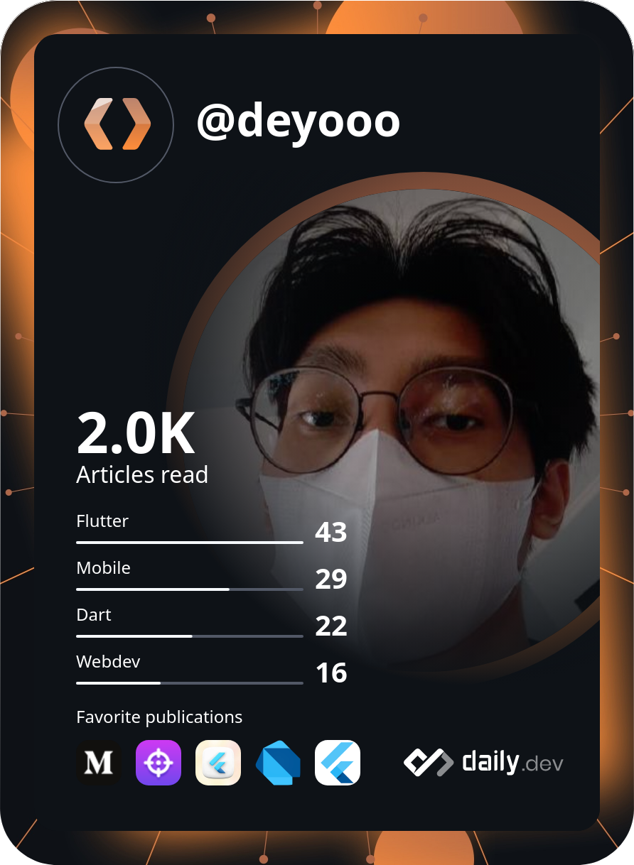 deyooo's Dev Card