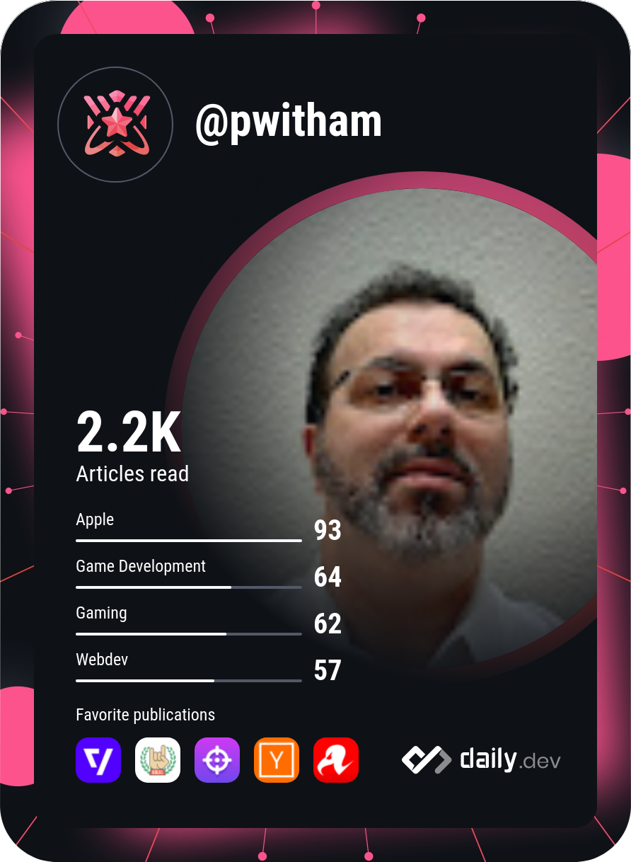 Peter Witham's Dev Card