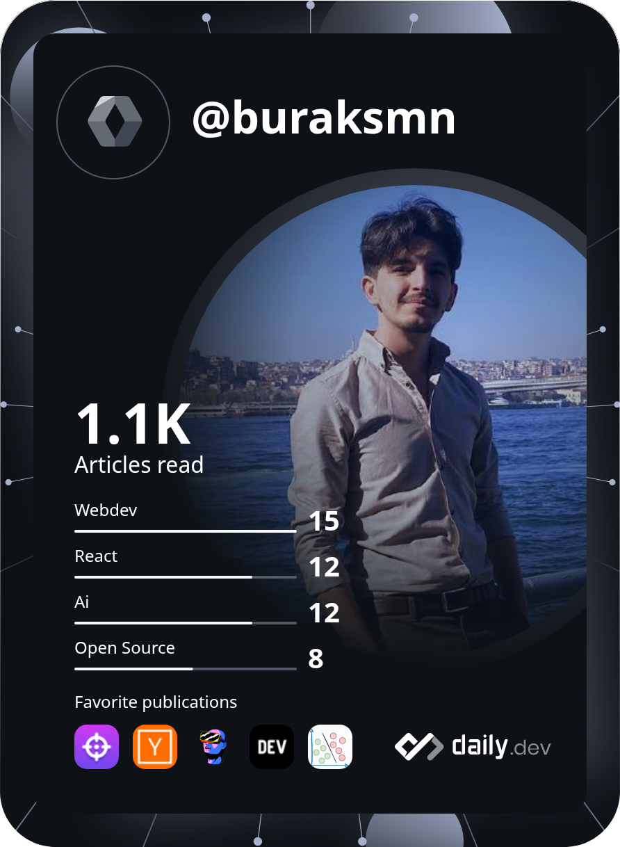 Burak Şaman's Dev Card