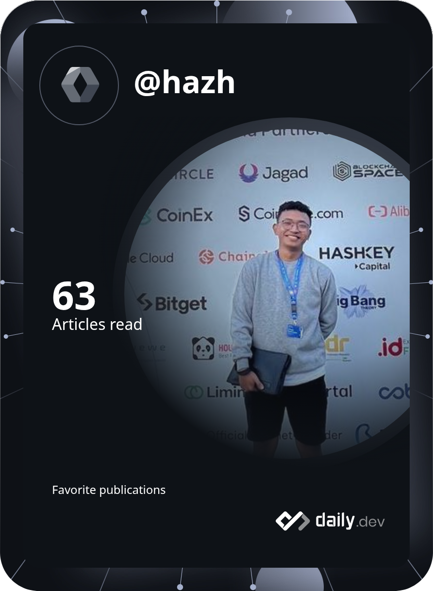 I Made Sudarsana Taksa Wibawa's Dev Card