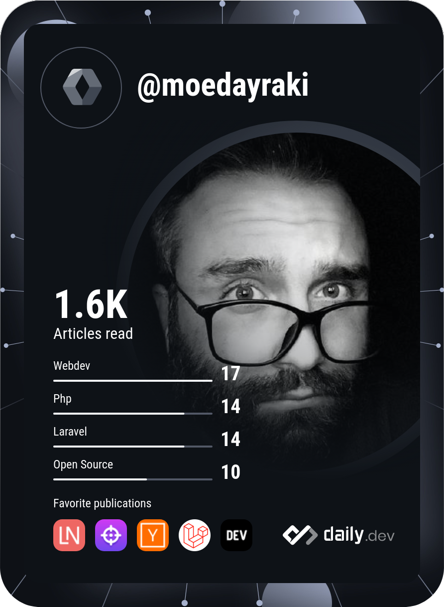 Moe Dayraki's Dev Card