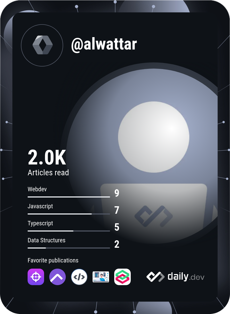 MHD SUBHI AL WATTAR's Dev Card