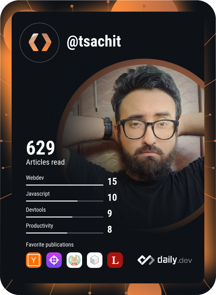 Sachit Karki's Dev Card