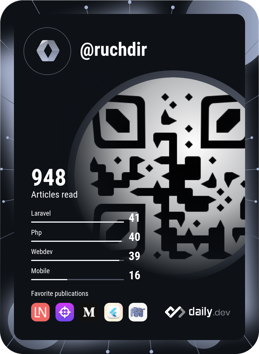 RuchDi's Dev Card