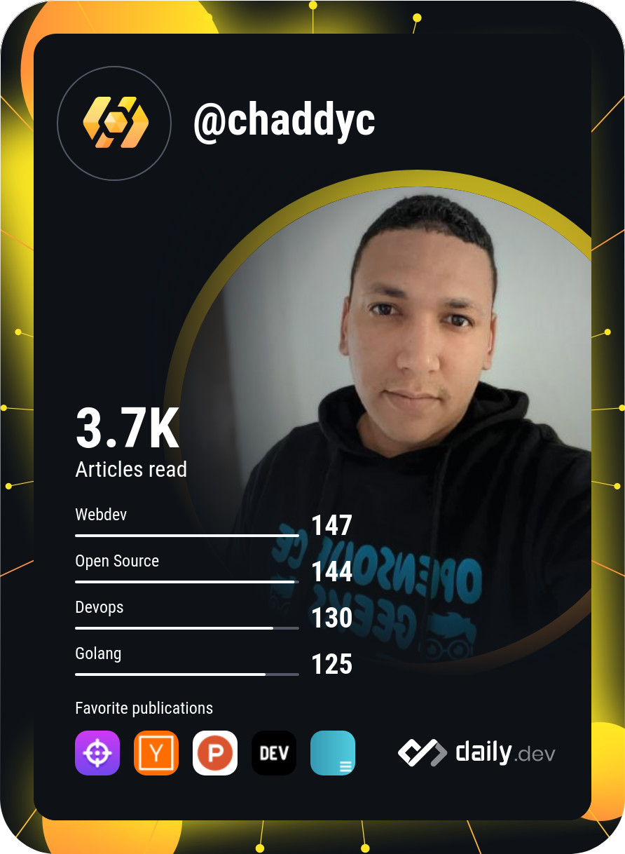 Chad Crouch's Dev Card