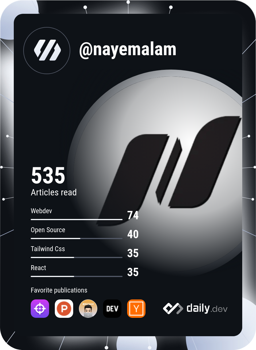 Nayem's Dev Card