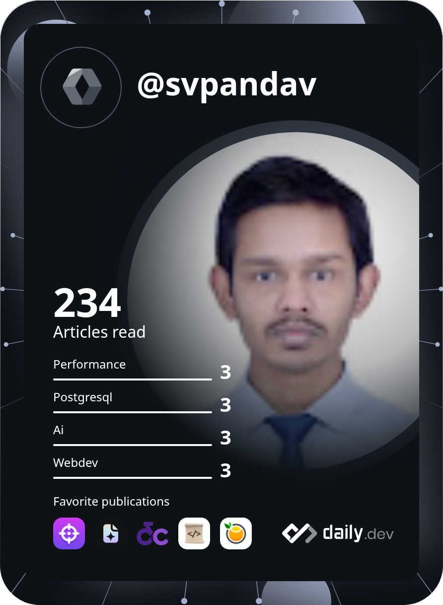 Shyam Pandav's Dev Card