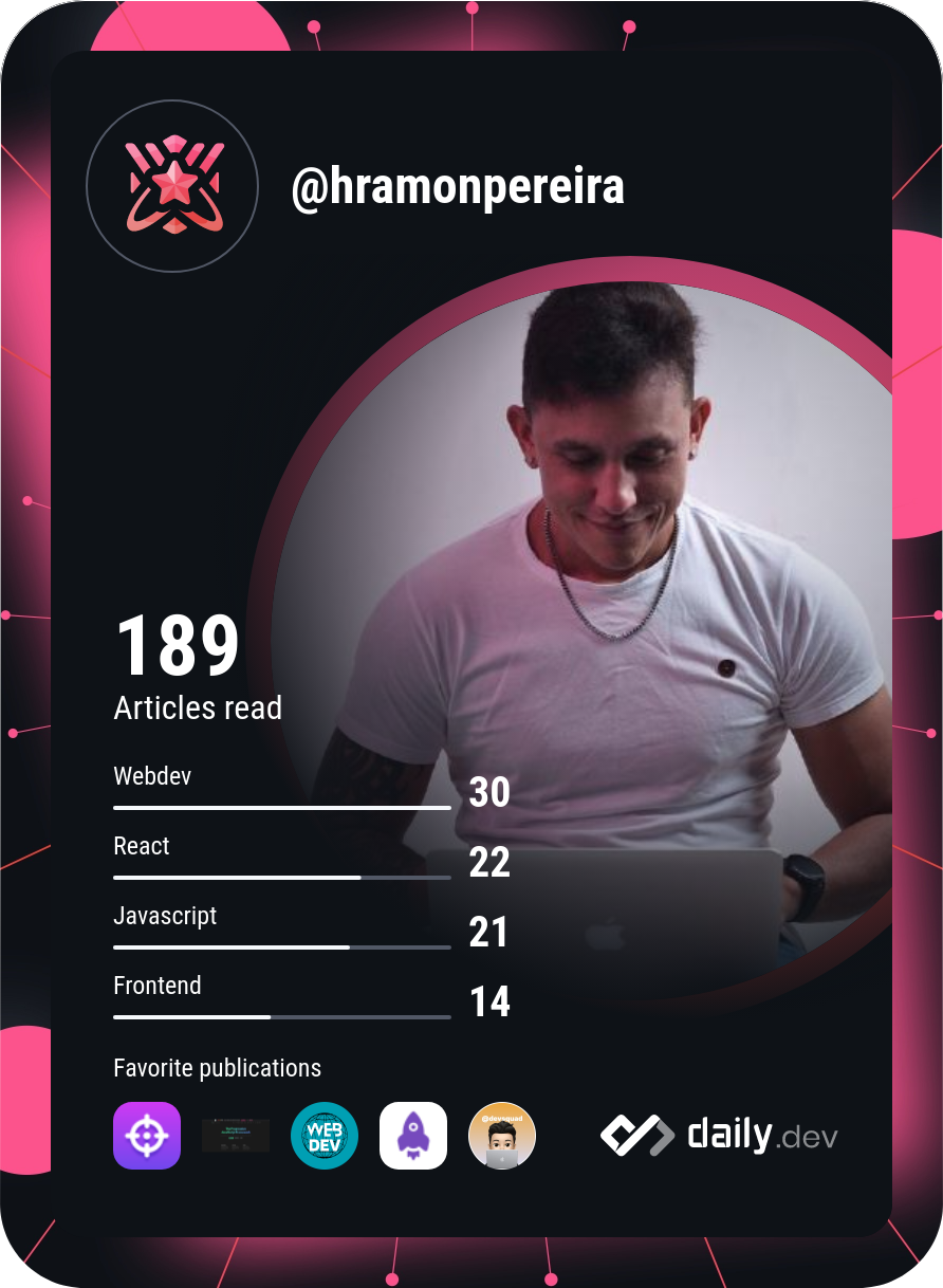 Hugo Ramon Pereira's Dev Card