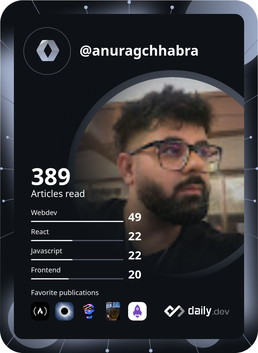 Anurag Chhabra's Dev Card