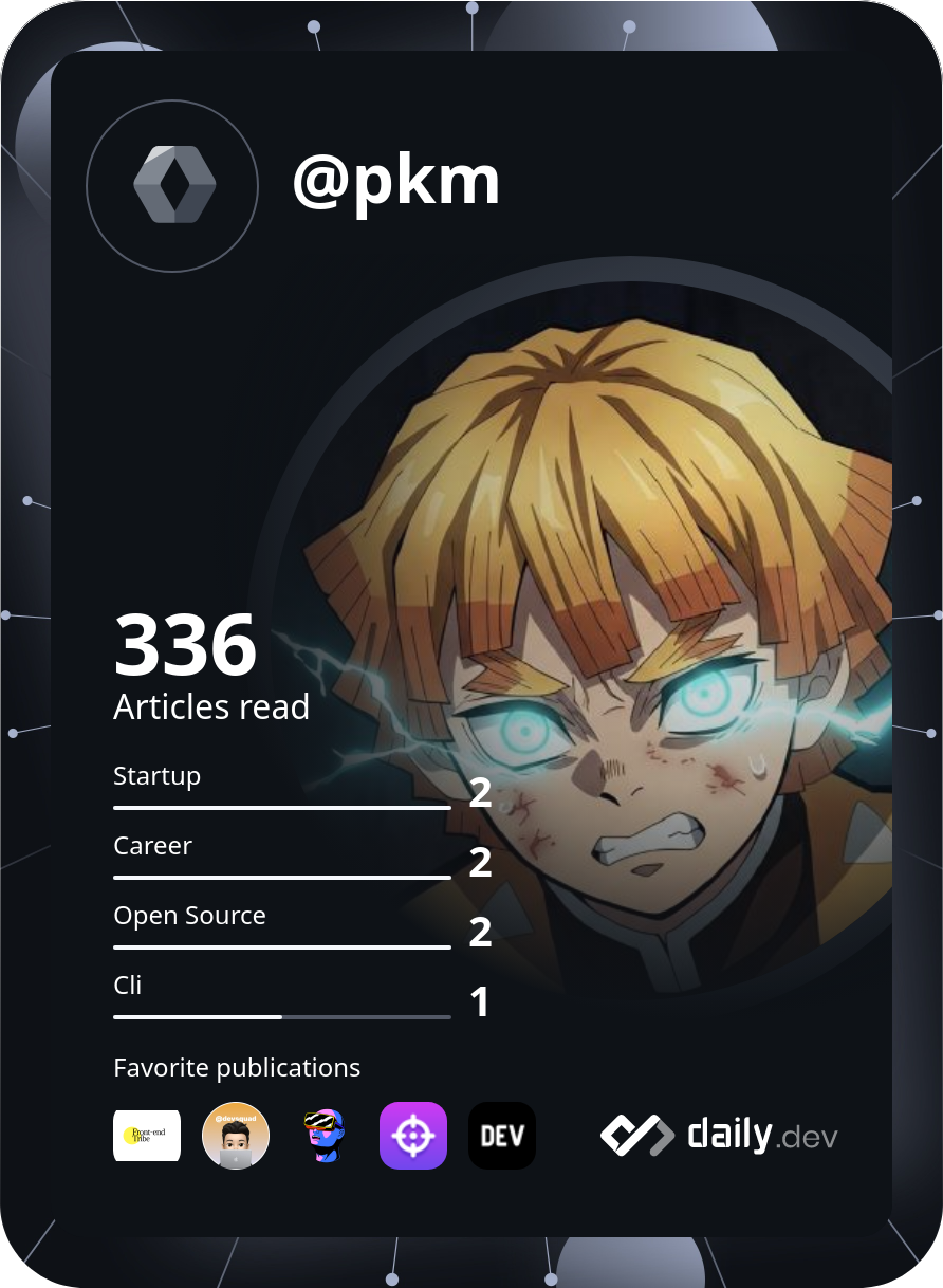 Pawan Kumar Mishra's Dev Card